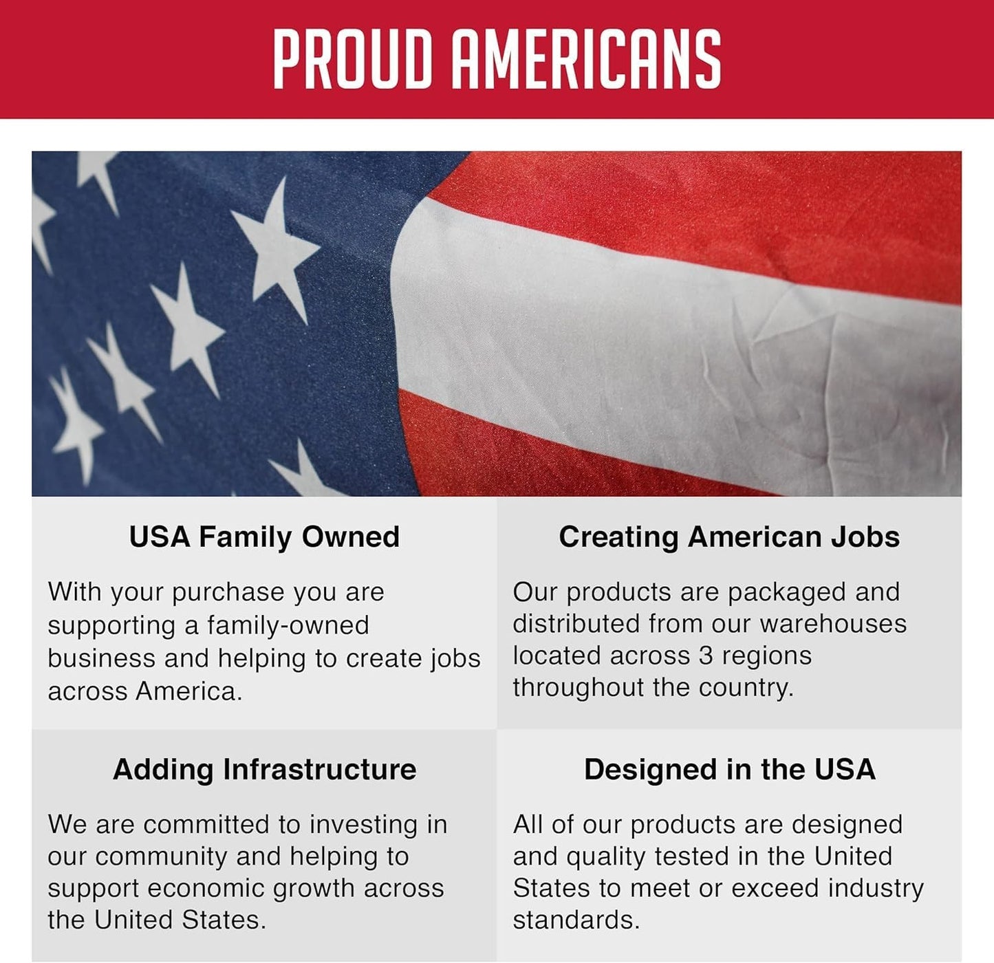 5x5.5 Wheel Spacers 1.5" Inch For Dodge Ram 1500 Ford Bronco Ford F-150 1/2x20 or 1/2-20 Studs 5x139.7