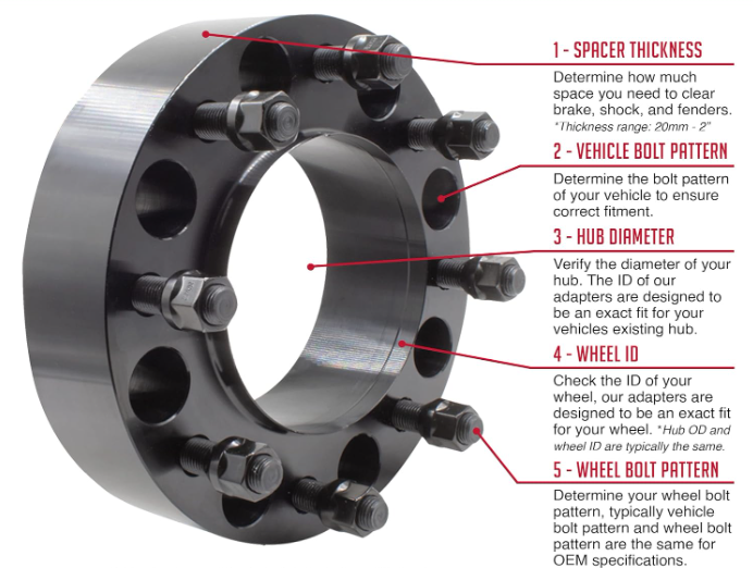 Adaptateurs d'entretoises de roues 8x210, pour Chevy Silverado et GMC Sierra Dually 2011 et plus récent, 2 pouces d'épaisseur, alésage central de 155mm, 14x1, 5