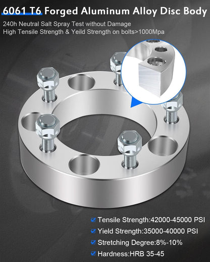 2 Jeep Wheel Spacers Adapters 5x5.5 For All 1946-1985 Jeep CJ | 1/2x20 Studs 108mm Center Bore