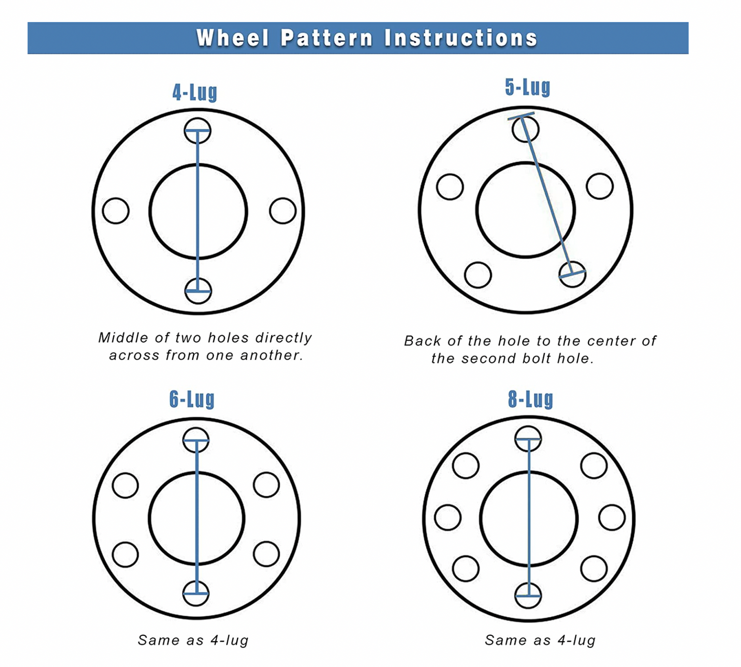 2 ADAPTATEURS D'ENTRETOISES DE ROUES 5X5 À 8X6,5 | METTRE 8 ROUES À COSSES SUR UNE VOITURE À 5 COSSES | 2" POUCES D'ÉPAISSEUR 14X1.5