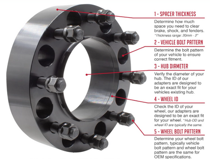Adaptateurs d'entretoises de roues 8x210, pour Chevy Silverado et GMC Sierra Dually 2011 et plus récent, 2 pouces d'épaisseur, alésage central de 155mm, 14x1, 5