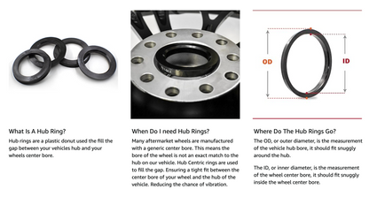 Hub Centric Rings 106.1mm to 95.05mm Polycarbonate Fits 2022+ Toyota Tundra Set of 4