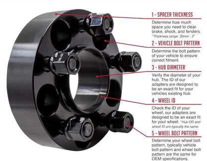 Espaciadores de rueda centrados en buje negro de 5x4,5, pernos de 1/2"-20 para vehículos Jeep y Dodge (5x114,3)