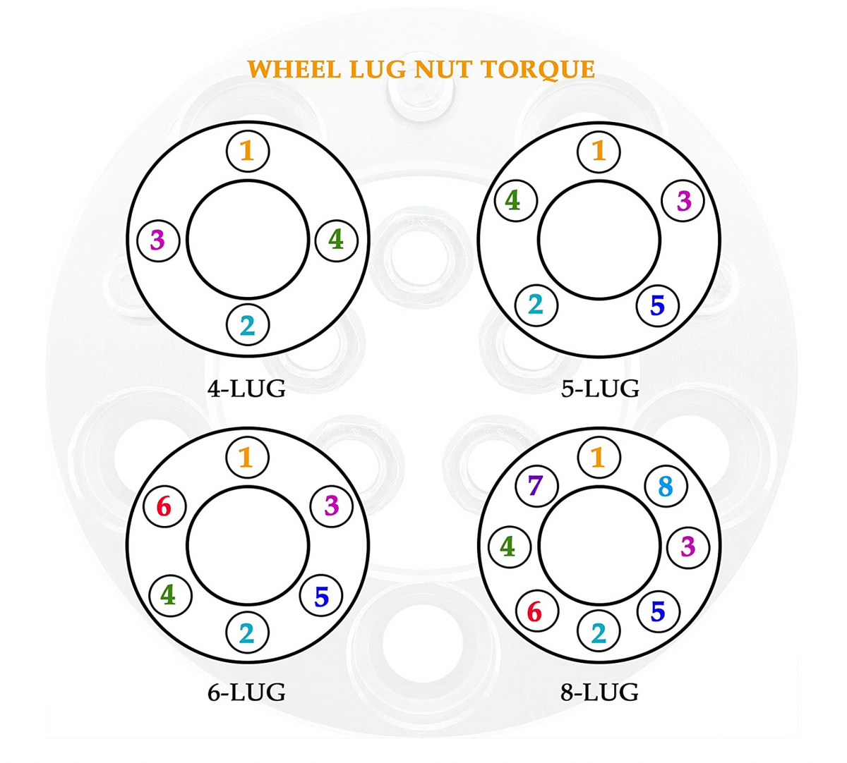 20 RED MOPAR SPIKE LUG NUTS 14X1.5 + KEY DODGE MAGNUM CHARGER CHALLENGER 300C ALSO FITS CHEVY CAMARO CTS