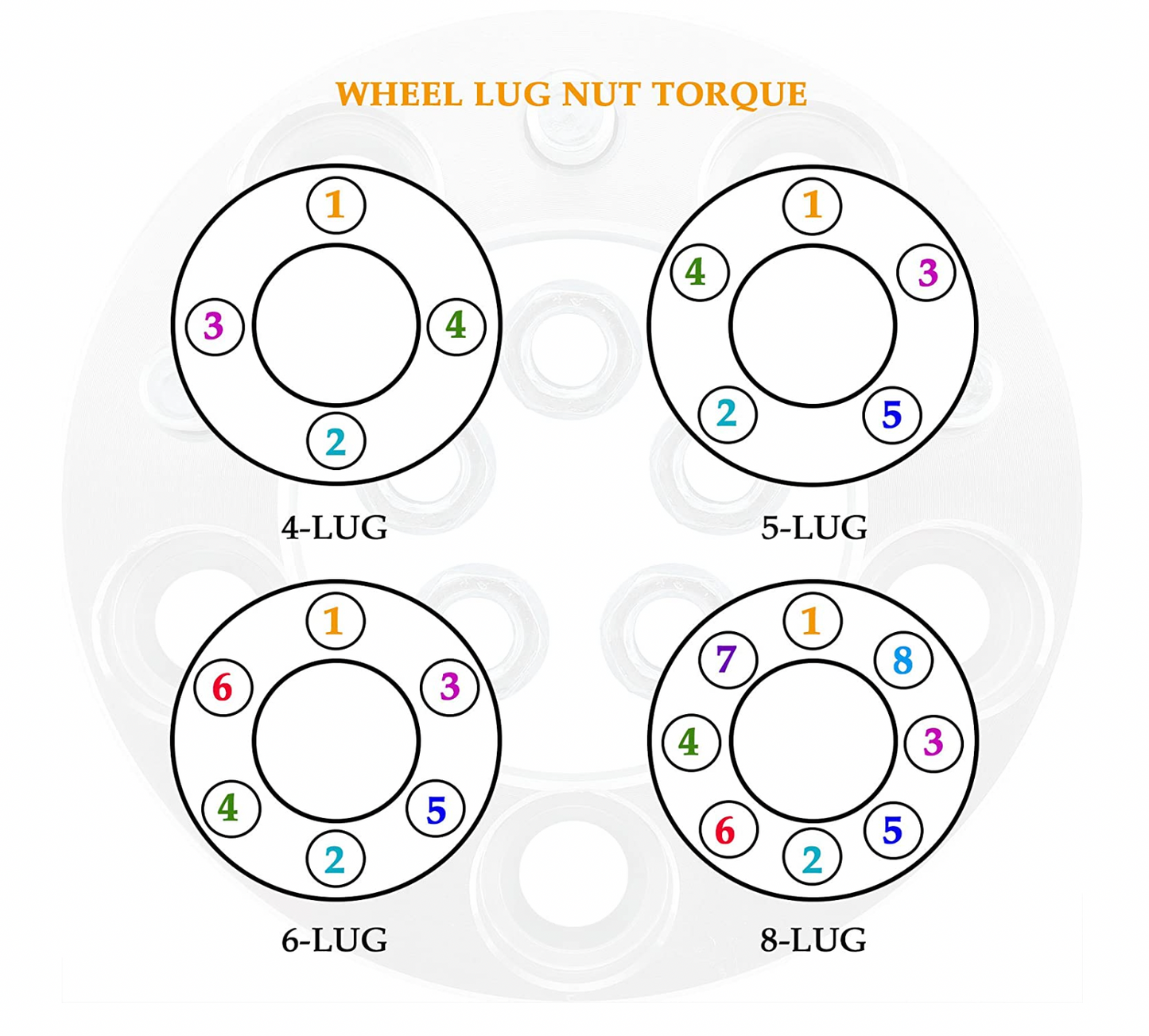 Espaciadores de adaptadores de rueda de 8x6,5 a 8x170, pernos de 14X1,5 de 2 pulgadas de grosor | 8x165.1 a 8x170 permite llantas Ford F-250 F-350 Super Duty Wheels en camionetas Chevy GMC Dodge RAM 8 Lug