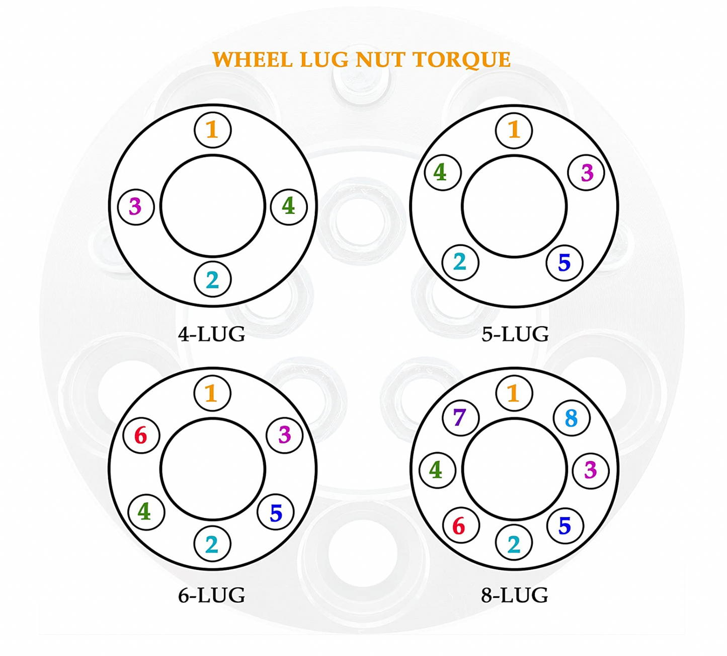 4 adaptateurs de roues 8X170 à 8X180 1,25 pouces Ford F-250 F-350 Superduty Utilisez des roues Chevy 8x180 sur 8x170 Superduty